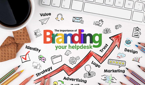 2021中国食品品牌策划公司盘点 专业赋能与创新设计引领品牌新风向