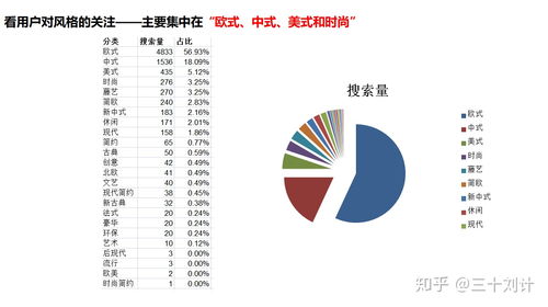 品牌营销策划与企业形象策划的深层逻辑